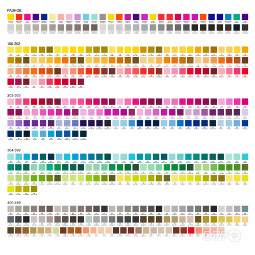 Таблица вариантов цвета Pantone → CMYK