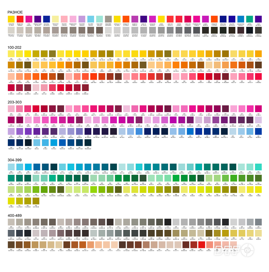 Таблица вариантов цвета Pantone → CMYK