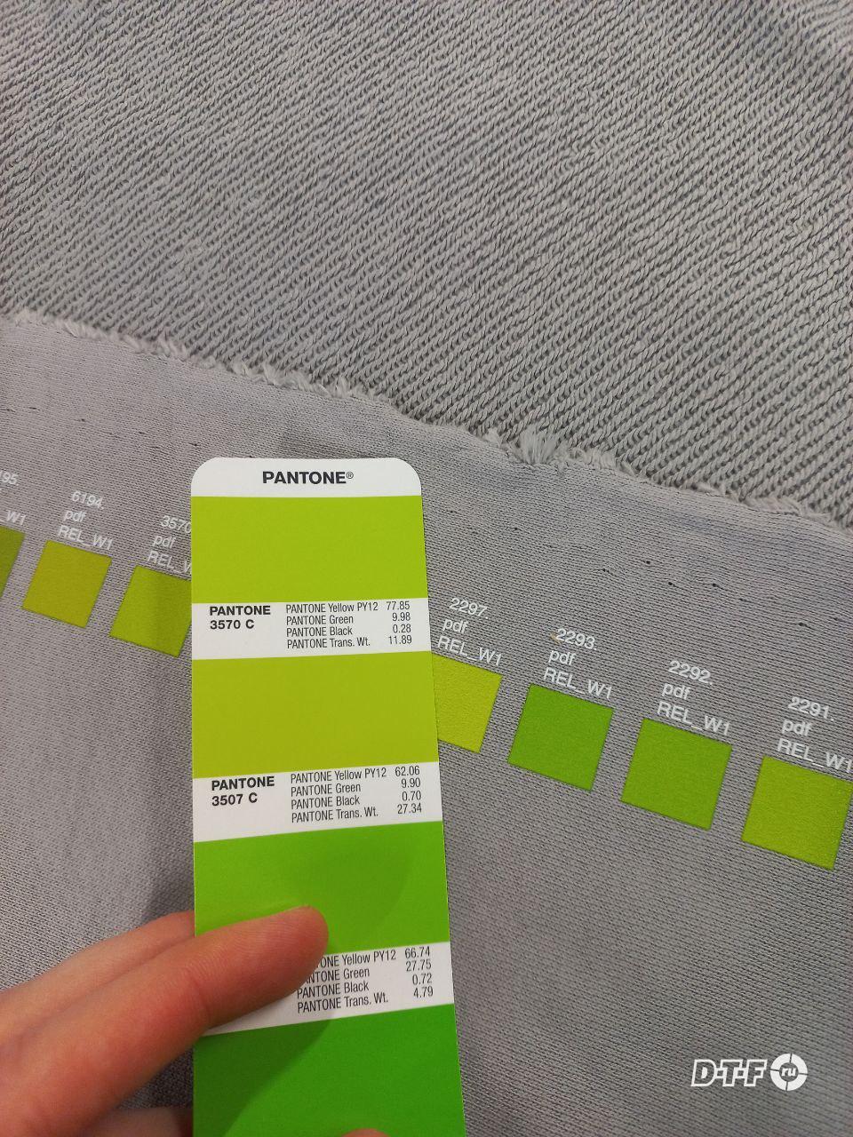 Таблица вариантов цвета Pantone → CMYK — изображение 2